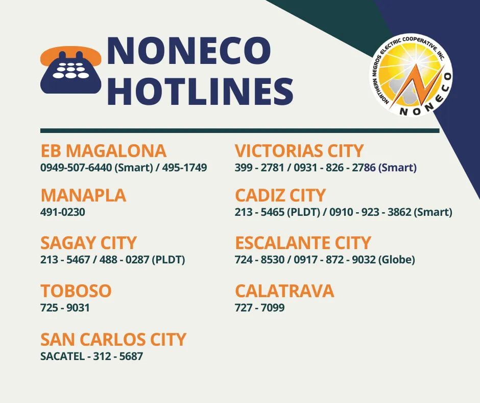 NONECO Hotlines