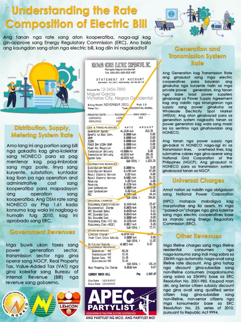 UNDERSTANDING THE RATE COMPOSITION OF ELECTRIC BILL - Northern Negros ...