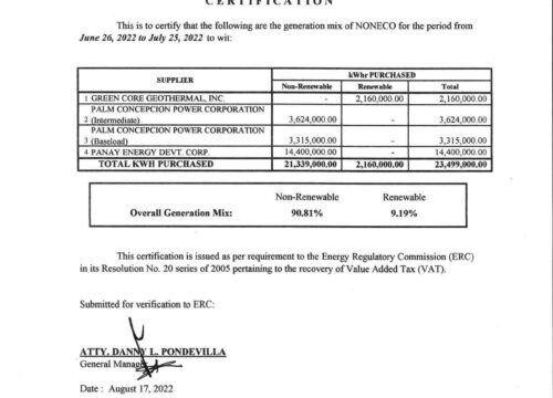 NONECO Generation Mix July 2022