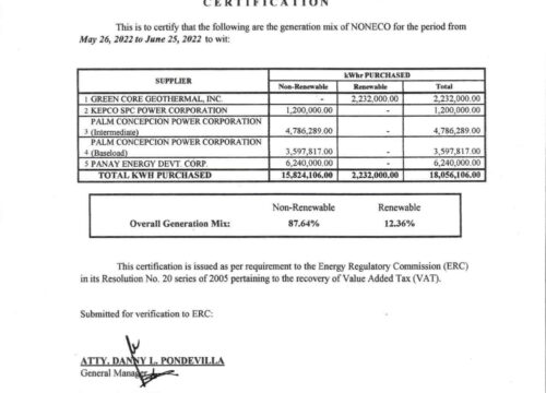 NONECO Generation Mix June 2022