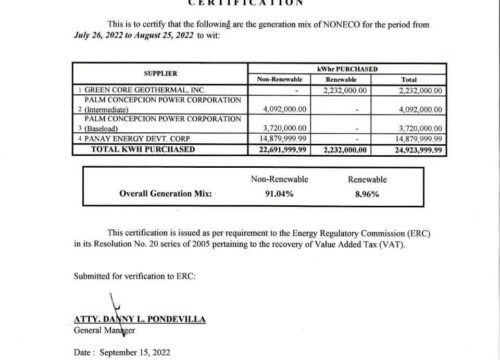 NONECO Generation Mix August 2022