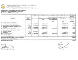 Computation of the Generation Charge for August 2023