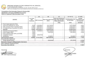 Computation of the Generation Charge for October 2024